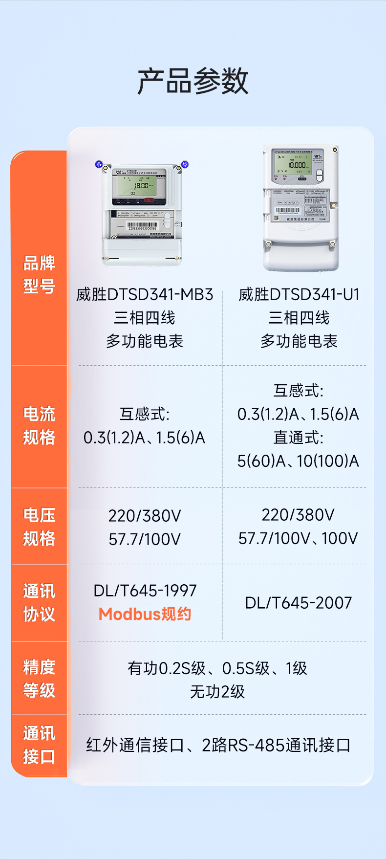 威胜DTSD341-MB3-详情_10.jpg